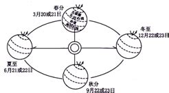 Image result for Memory Game Source Code