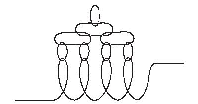 Image result for Chaining Python