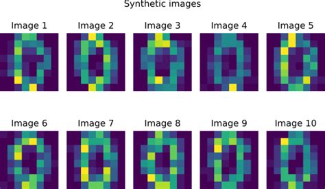 Image result for Variational Inference