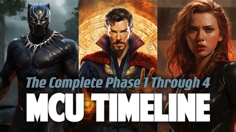 MCU Timeline Explained 的图像结果