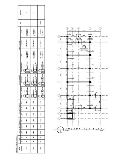 Image result for FTB Structures Tutorial