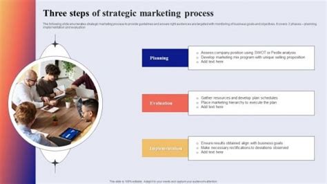 Marketing Strategy Process Steps 的图像结果