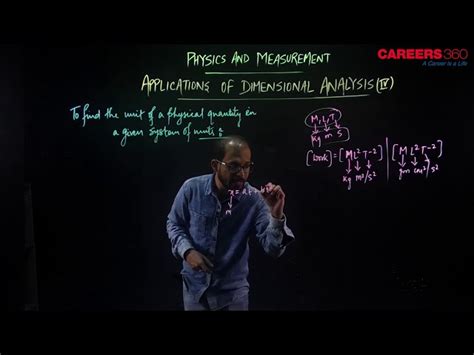Applications Of Dimensional Analysis MCQ - Practice Questions & Answers