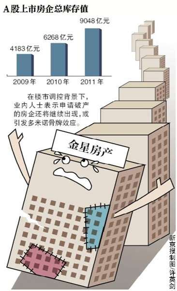 北京破产法庭发布十大破产典型案例--专题库--北京政法网特别报道