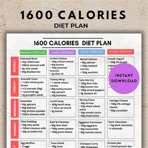 1600 Calorie Meal Plan PDF – 1600 Calorie Food List, 1600 Calorie Meal ...