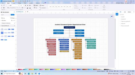 Image result for ICS Incident Command System Chart