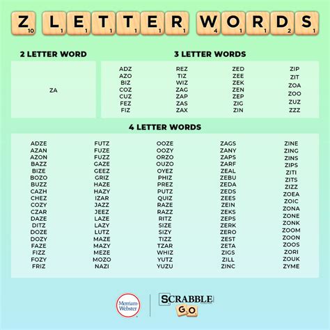 Za, Zap, zzz, zill These are all... - PlayScrabble.com | Facebook
