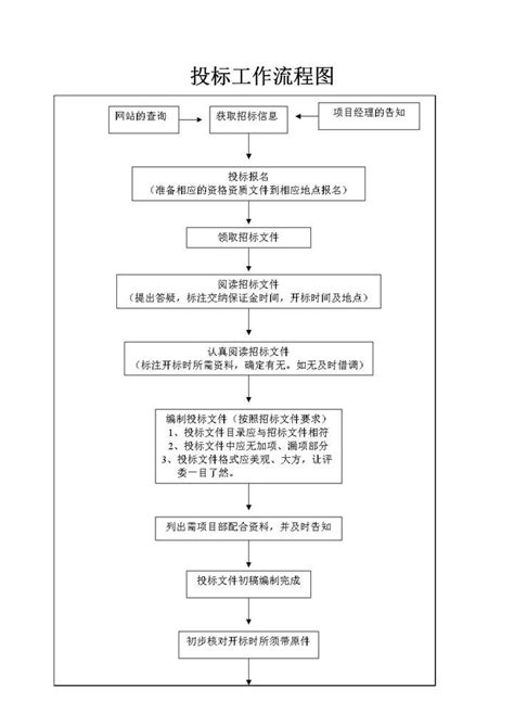 财务外包是什么？哪些企业适合财务外包？ - 知乎