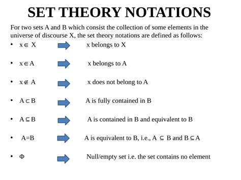 Image result for Set Theory Notes