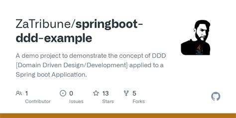 Spring Boot - Java Development Made Easy | opencodez