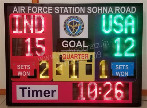 Alpha Technocratz Products : Manufacturer of all type of LED display boards