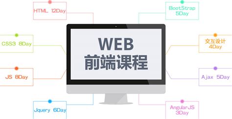 Web培训_Web开发培训_Web前端培训 - 达内Web前端培训