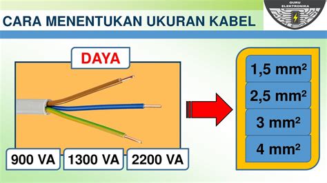 AMBIL SEKARANG
