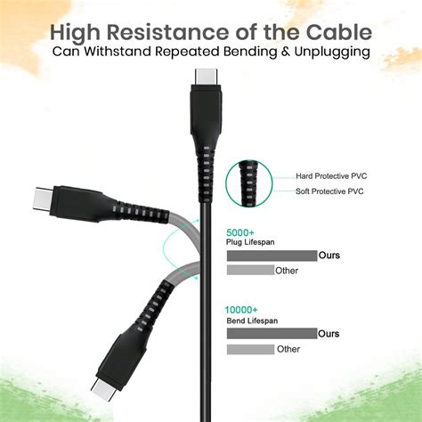 pTron Solero T241 2.4A Type-C Data & Charging USB Cable, Made in India ...