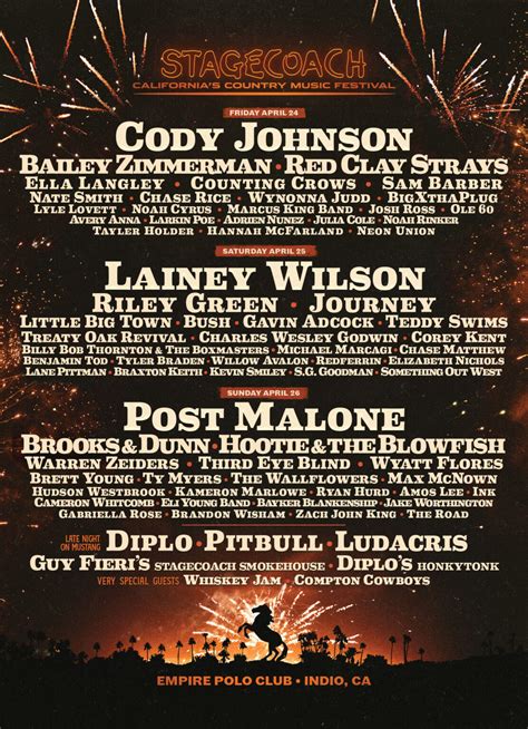 Stagecoach announces 2026 lineup with Cody Johnson, Lainey Wilson, Post ...