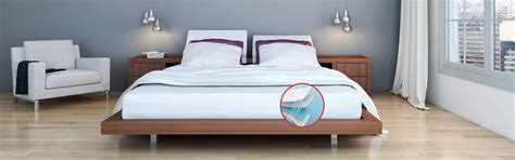 How Breathable Mattress Materials Help You Sleep Better in Coastal Hea ...