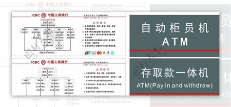 工行ATM机取款流程图片素材-编号09548264-图行天下
