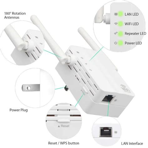 WiFi Range Extender 的图像结果