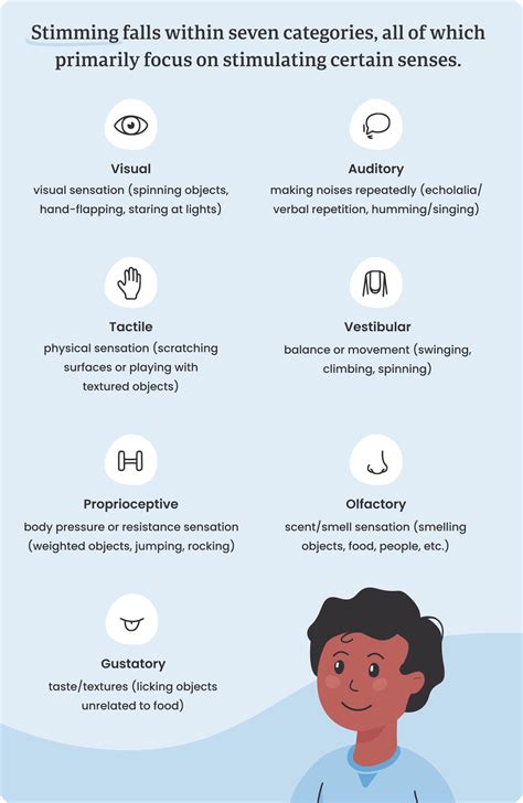 Stimming FAQ: What is Autism Stimming? Types, Examples & Causes ...