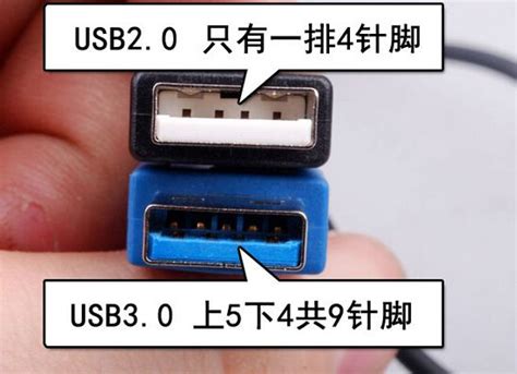 usb3.0与usb2.0接口有什么区别