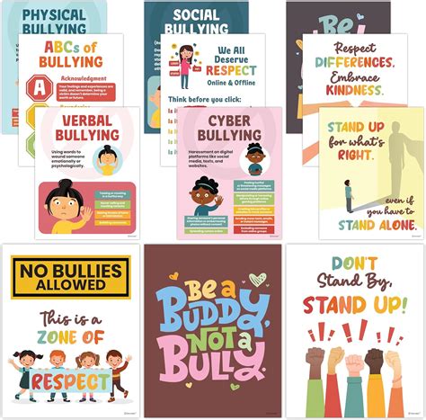 Anti Bullying Poster Contest