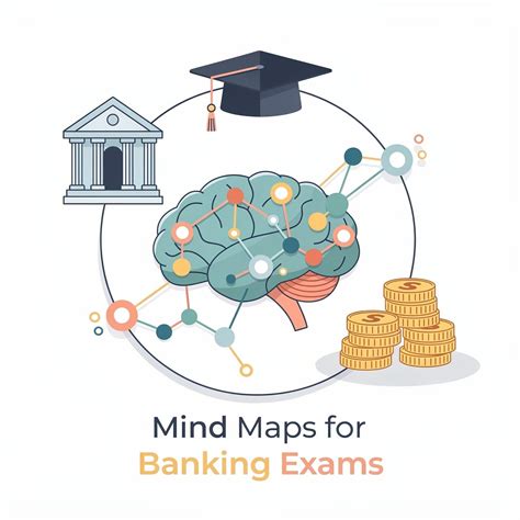 Mind Maps for Banking Exams - Books, Notes, Tests 2026-2027 Syllabus