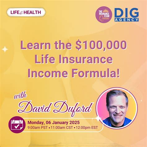 Image result for Insurance Queen Study