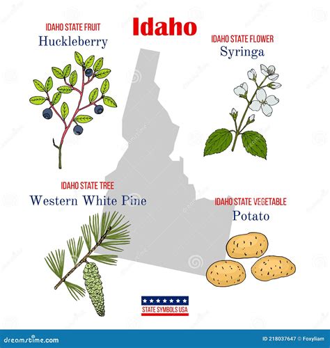 Idaho State Symbols