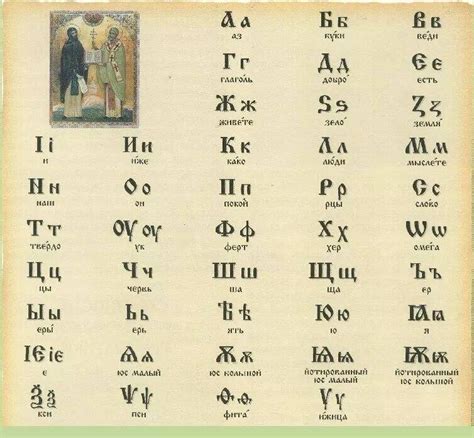 Кирилл и Мефодий — биография, личная жизнь, причина смерти, славянская ...