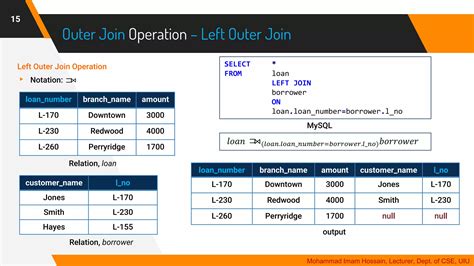 Image result for Relational Database and Query Language
