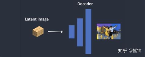 Diffusion Model Diablo IV 的图像结果