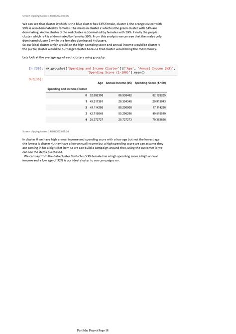 Image result for Customer Segmentation Project with Source Code