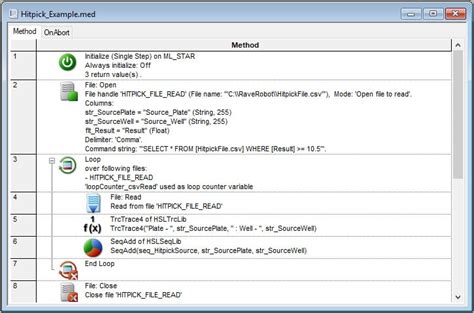 Image result for Hamilton Script Method Editor-in Venus