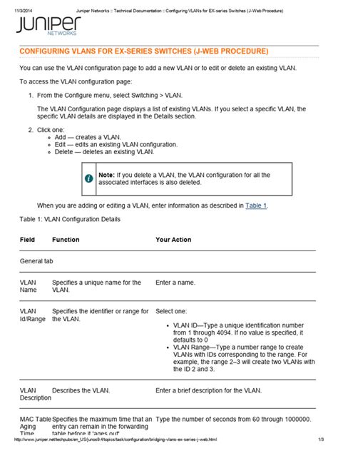 Image result for Juniper Tutorial