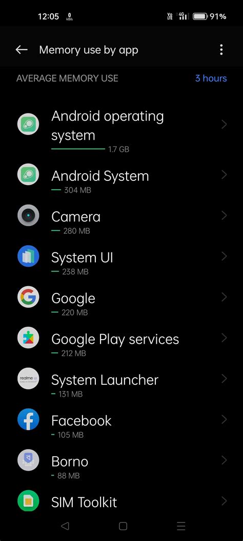 realme Community