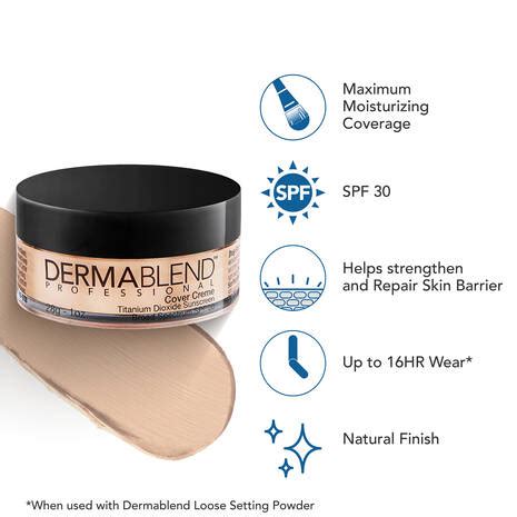 Image result for Dermablend Cover Cream Tutorial