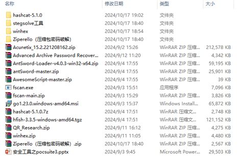 CTF Tutorial 的图像结果