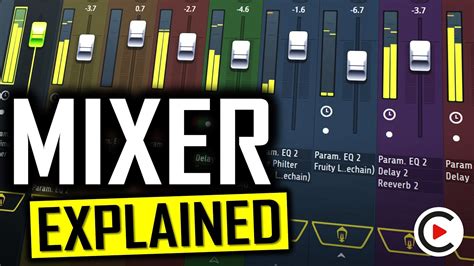 Image result for FL Studio Mixer Tutorial