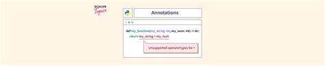 Image result for Function Annotations Python