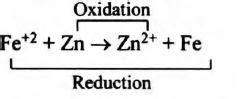 The oxidation potentials of following half-cell reactions are given Zn ...