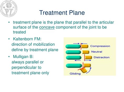 PPT - Peripheral Joint Mobilization -- Shoulder Joints PowerPoint ...
