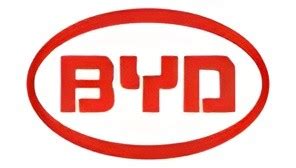BYD Qin Plus DM-i Hybrid Sedan | EVC