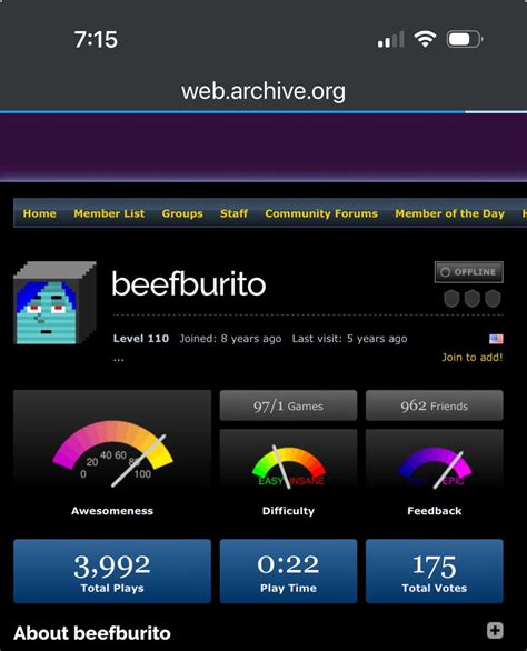 Sick with the fever & feeling mad nostalgic. Thanks for all the good ...