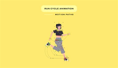 Run Animation 的图像结果