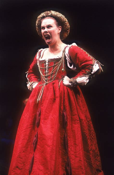 The Taming of the Shrew Character Relationships | Shakespeare Learning Zone