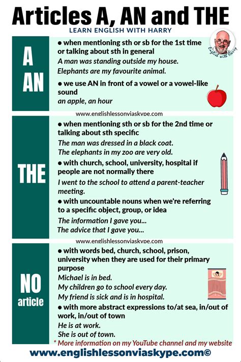 How To Use Articles In English Lessons For English