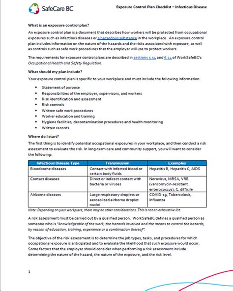Exposure Control Plan 的图像结果