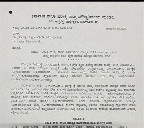 Regarding renewal of recognition of private aided and unaided high ...