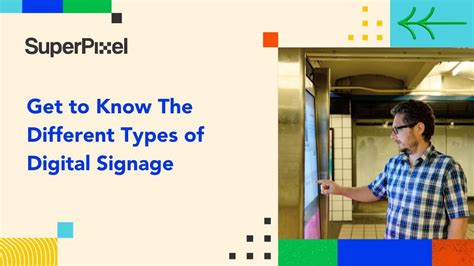 Types of Digital Signage 的图像结果