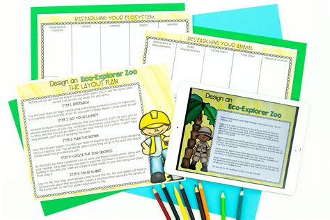 Ecosystem Project 的图像结果